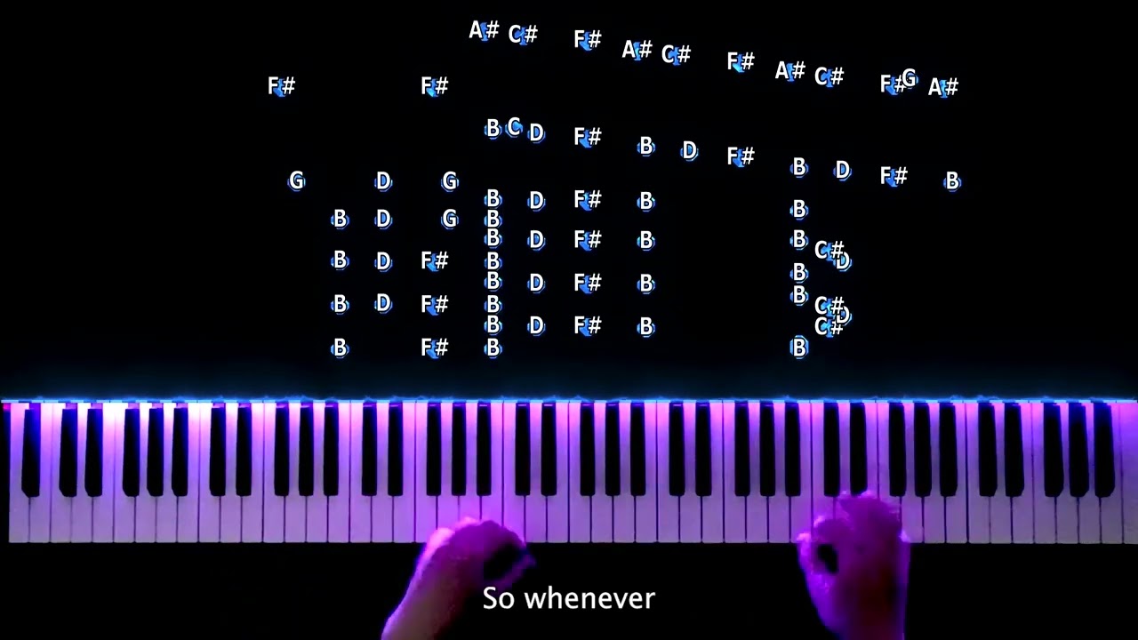 Music Theory 3 - Arpeggios and Runs – MusicalBasics